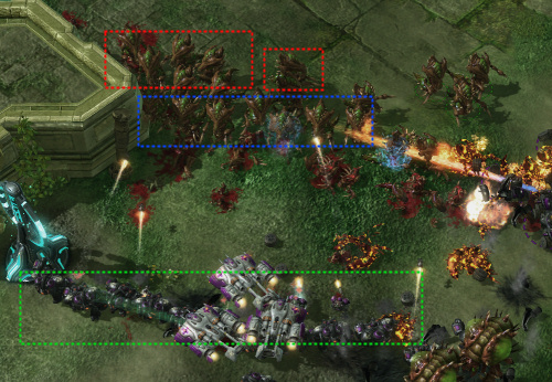 Les unit�s qui ne servent � rien...